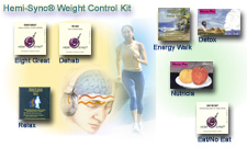 Weight Control Kit
